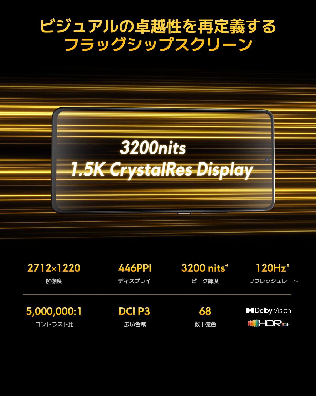 Xiaomi POCO X7 Pro 12GB+512GB 日本語版 Simフリー スマートフォン 90Wハイパーチャージ 120Hz 有機ELディスプレイ IP68防塵・防水 docomo/au/SoftBank/Ra [グリーン] [12GB+512GB]