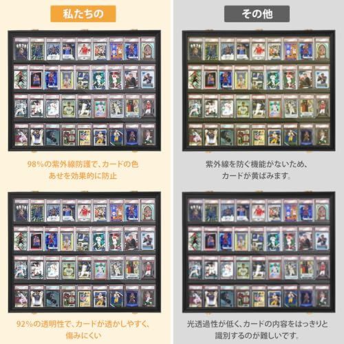 【TORIBIO】 トレカ ディスプレイケース 壁掛け ロック付き 防犯 室内紫外線を98%カット アクリル コレクションケース スポーツ ゲームカード 野球 PSA カード収納 コレクションケース (横型-36枚収納)送料無料 92205b82 【TORIBIO】 トレカ ディスプレイケース 壁掛け ロック付き 防犯 室内紫外線を98%カット アクリル コレクションケース スポーツ ゲームカード 野球 PSA カード収納 コレクションケース (横型-36枚収納)送料無料 92205b82