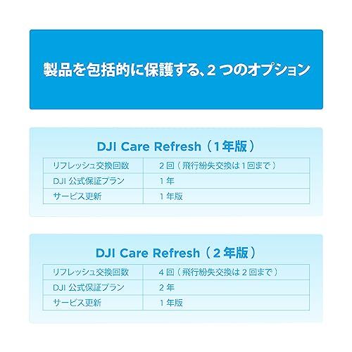 DJI Mini 5 Pro Care 1年版延長プレミアムサポート送料無料 1af68eac