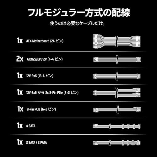 CORSAIR RM750e 2025ホワイトモデル PC電源ユニット 750W PCIE 5.1 対応 Cybenetics Gold ATX 3.1 認証済 フルモジュラー 12V-2x6 ケーブル付属 CP-9020292-JP送料無料 34f9a5e4