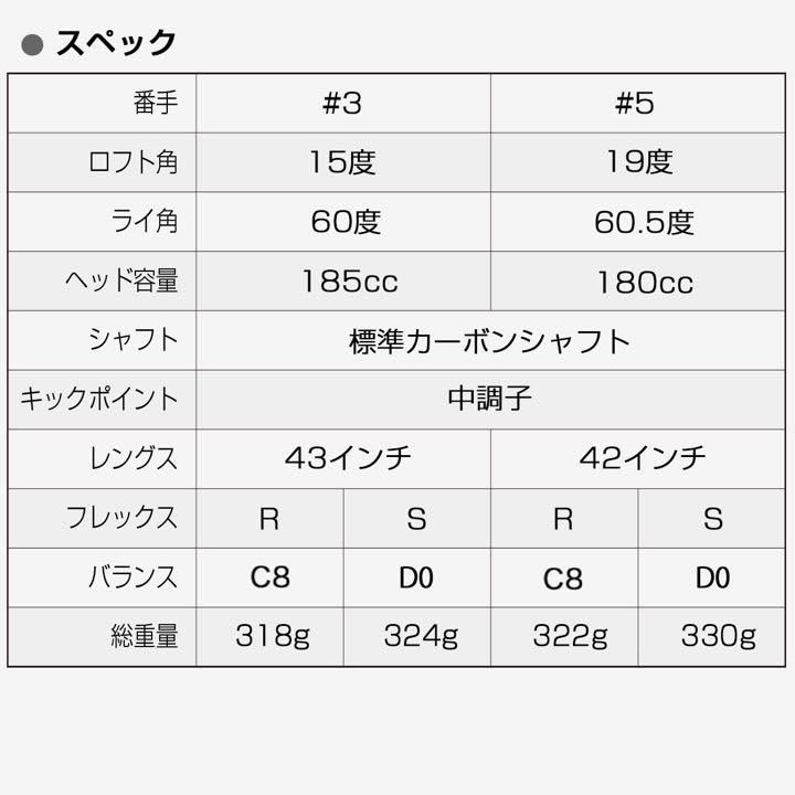 【新発売】★ 適合高反発加工の激飛びFW! ワークスゴルフ マキシマックス ブラックシリーズ2 フェアウェイウッド FW 【新発売】★ 適合高反発加工の激飛びFW! ワークスゴルフ マキシマックス ブラックシリーズ2 フェアウェイウッド FW