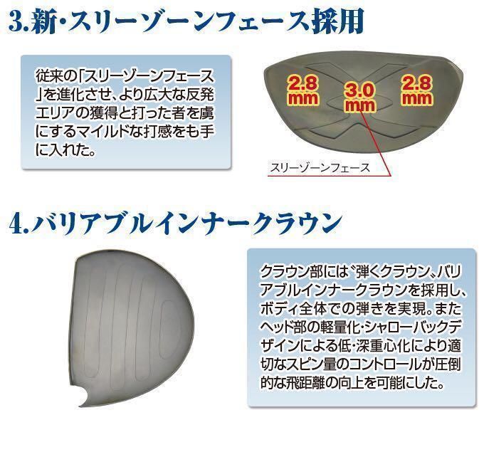 新品UT2本セット】☆USTマミヤ 仕様 ワークスゴルフ マキシマックス 強