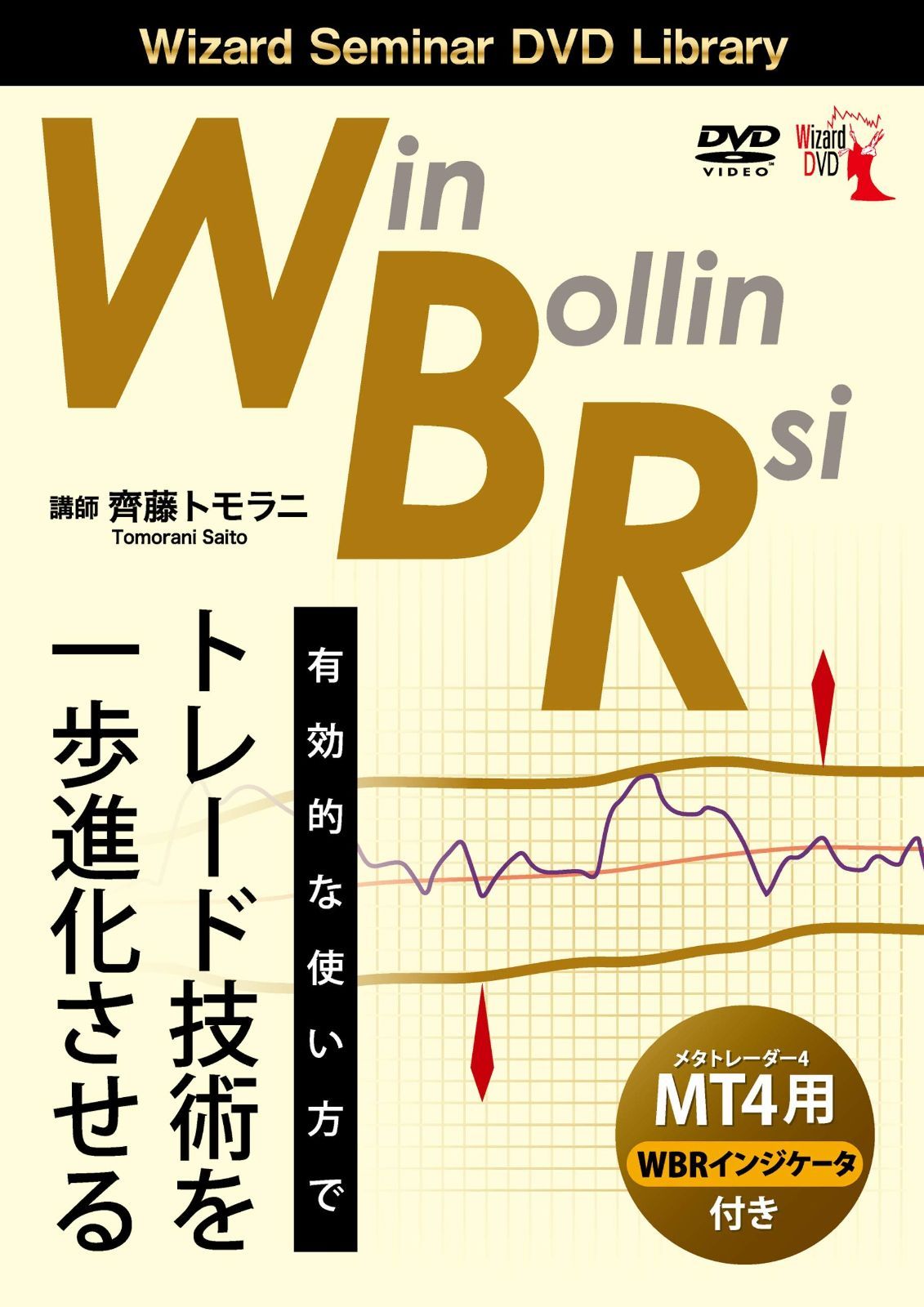 WBR 有効的な使い方でトレード技術を一歩進化させる ()