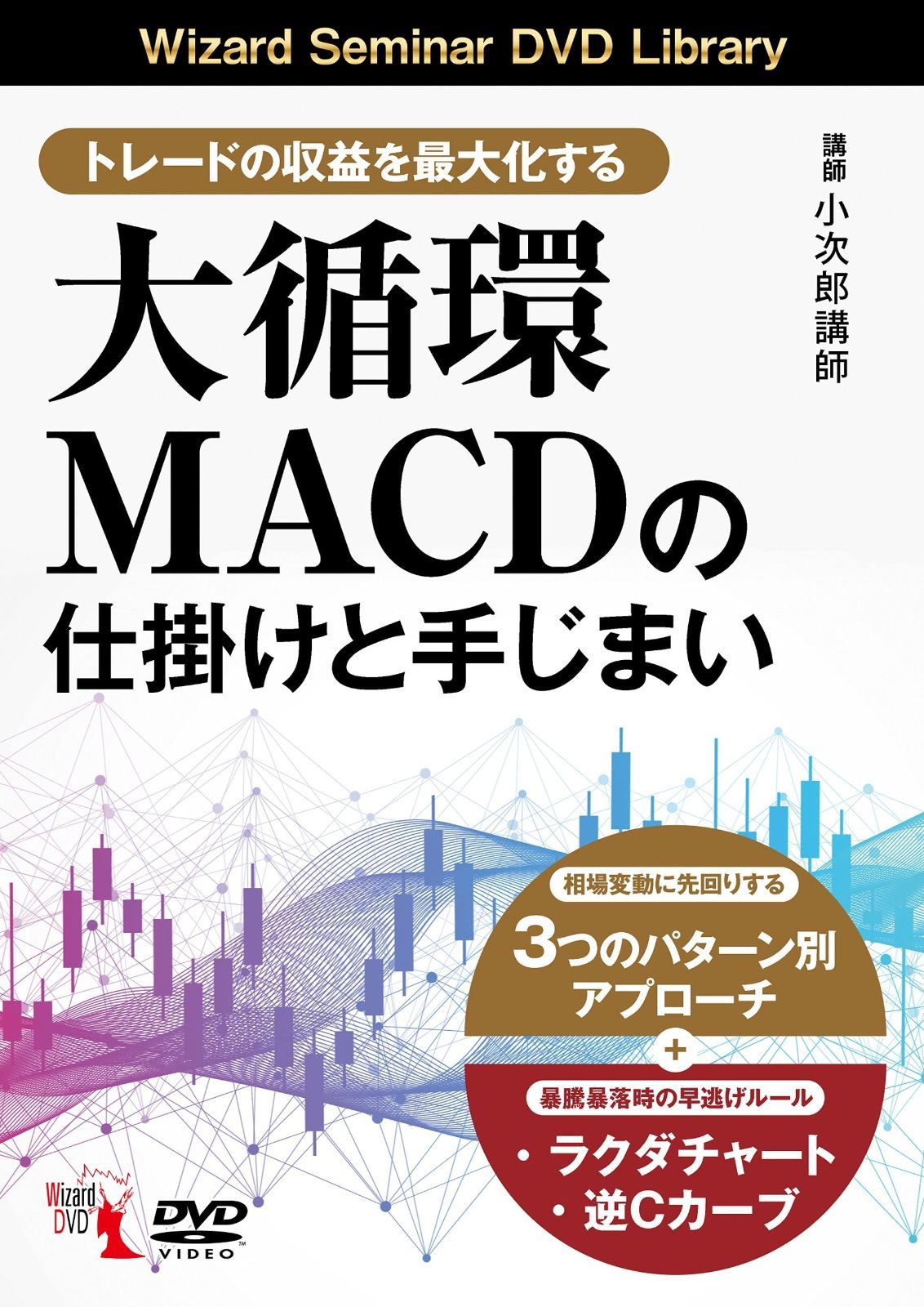 トレードの収益を最大化する 大循環MACDの仕掛けと手じまい (DVD)