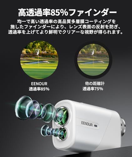 ゴルフ EENOUR ゴルフレーザー距離計 Ultra-mini 【今平周吾プロ推薦