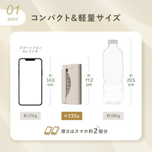 【前髪カールもラクラク 折りたためるヒートブラシ】LINKA (リンカ) スリークオン ヒートブラシ 折りたたみ式 最大200℃ 約130g 軽量 コンパクト Type-C 充電式 旅行 出張 ギフトt f2cd9984