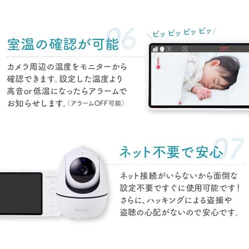 BabyGoo ベビーモニター 見守りカメラ wifi不要 5インチ大画面 ハイビジョン モニター付き 出産祝い ギフト プレゼント 赤ちゃん (モニター専用モデル)Ju