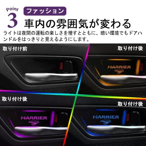 R◆ハリアー 80系 専用設計 インナードアランプ ロゴ発光 LED 8色切り替え可能 ルームランプ 内装 カスタムパーツ 互換品 2枚セット 879570ea