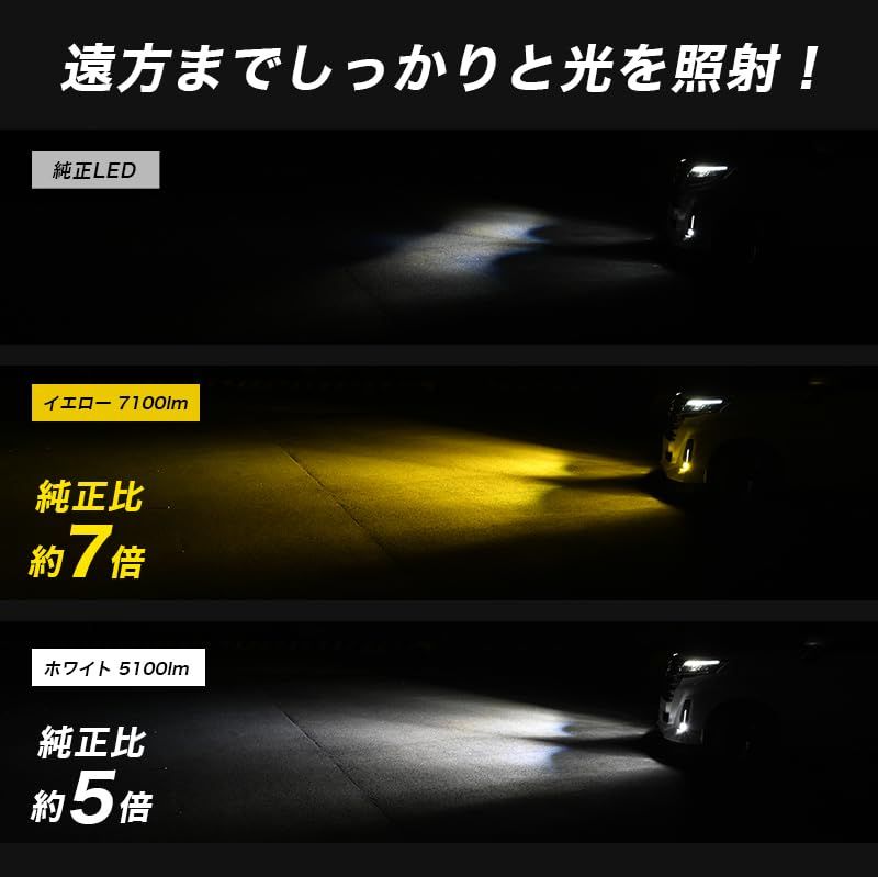 R◆VELENO LED フォグランプ 2色切り替え L1B ホワイト ブルー バイカラー 車検対応 12v f062 (ブルー&ホワイト) d83bdc8d R◆VELENO LED フォグランプ 2色切り替え L1B ホワイト ブルー バイカラー 車検対応 12v f062 (ブルー&ホワイト) d83bdc8d