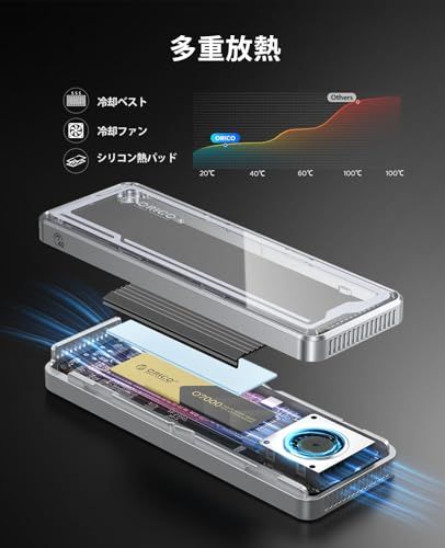 ORICO M.2 SSD 外付けケース【USB4 40Gbps超高速】工具不要 NVMe SSD ケース内蔵冷却ファン付き Thunderbolt 4/3、USB 4/3.2/3.1対応、2230/2242/2260/2280(M Key) 428e4e65 ORICO M.2 SSD 外付けケース【USB4 40Gbps超高速】工具不要 NVMe SSD ケース内蔵冷却ファン付き Thunderbolt 4/3、USB 4/3.2/3.1対応、2230/2242/2260/2280(M Key) 428e4e65