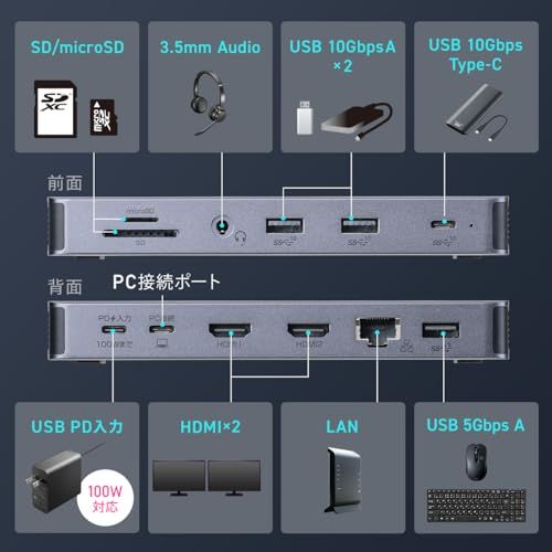 サンワダイレクト Type-C ドッキングステーション 2画面出力 4K HDMI 縦型スタンド付 LAN PD 100W イヤホンジャック SD microSD アルミ製 11in1 400-VGA025ma 99347f95