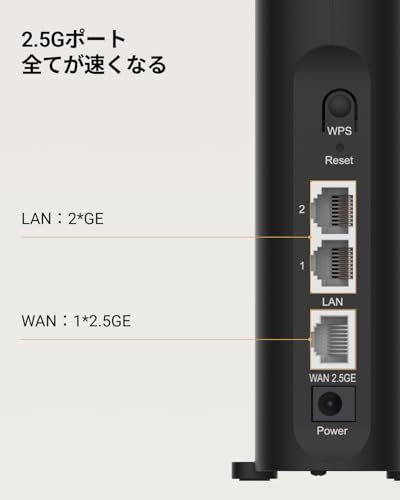 ZTE WiFi ルーター無線 LAN Wi-Fi7 IPv6対応 WPA3 コスパルーター メッシュ対応 2.5GWANポート搭載 デュアルバンド 縦型 中継器【かんたん設定アプリ付】 2882 + 688Mbp【iPhone 17/16/ 2eb033a8 ZTE WiFi ルーター無線 LAN Wi-Fi7 IPv6対応 WPA3 コスパルーター メッシュ対応 2.5GWANポート搭載 デュアルバンド 縦型 中継器【かんたん設定アプリ付】 2882 + 688Mbp【iPhone 17/16/ 2eb033a8