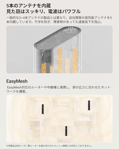 ZTE WiFi ルーター無線 LAN Wi-Fi7 IPv6対応 WPA3 コスパルーター メッシュ対応 2.5GWANポート搭載 デュアルバンド 縦型 中継器【かんたん設定アプリ付】 2882 + 688Mbp【iPhone 17/16/ 2eb033a8 ZTE WiFi ルーター無線 LAN Wi-Fi7 IPv6対応 WPA3 コスパルーター メッシュ対応 2.5GWANポート搭載 デュアルバンド 縦型 中継器【かんたん設定アプリ付】 2882 + 688Mbp【iPhone 17/16/ 2eb033a8