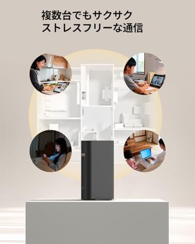 ZTE WiFi ルーター無線 LAN Wi-Fi7 IPv6対応 WPA3 コスパルーター メッシュ対応 2.5GWANポート搭載 デュアルバンド 縦型 中継器【かんたん設定アプリ付】 2882 + 688Mbp【iPhone 17/16/ 2eb033a8 ZTE WiFi ルーター無線 LAN Wi-Fi7 IPv6対応 WPA3 コスパルーター メッシュ対応 2.5GWANポート搭載 デュアルバンド 縦型 中継器【かんたん設定アプリ付】 2882 + 688Mbp【iPhone 17/16/ 2eb033a8