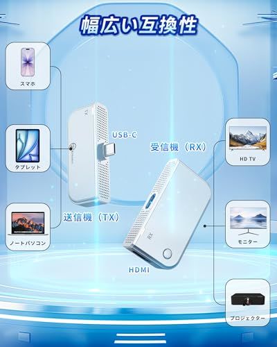hdmi 無線 ワイヤレス hdmi 送受信機セット【2つの接続方法で対応力が大幅アップ】 USB-C 3.1 送信機 超低遅延 技適認証取得済み 1080P/2.4G+5G/50m無線伝送 音声・映像同期 WiFi・設定不要 ミラー＆拡張モ 076efadf