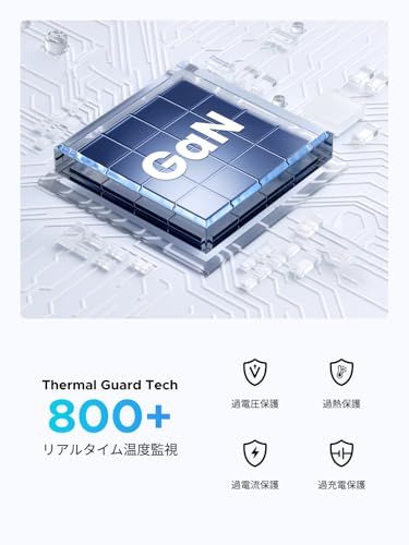 UGREEN 100W GaN 卓上急速充電器 (4*USB-C+2*USB-A) コンパクト【PSE技術基準適合/PD3.0/QC4.0/PPS対応】 複数台同時充電 iPhone17/16/15/14/13/Xperia/Pixel Pr 71dbd8ae