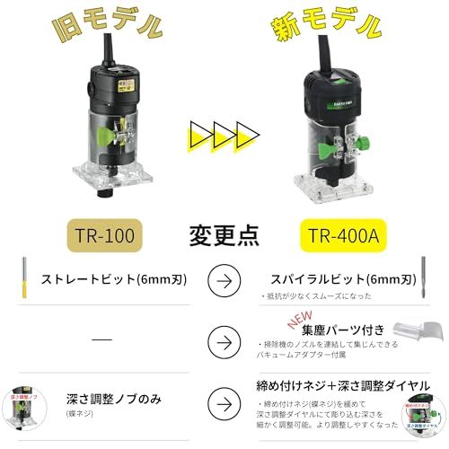 高儀 コード式 電動トリマー TR-400A EARTH MAN ソフトスタート スパイラルビット 深さ調整 クリアベース バキュームアダプター 電源コード 2m たかぎma b7a82daa