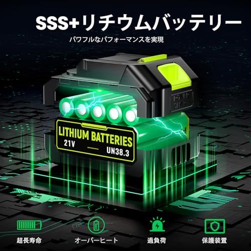 YUQUESEN ブロワー 強力 ブロワー 洗車 - 2個 大容量バッテリー搭載、充電式 電動ハンドヘルド ヘアドライヤー - 軽量で持ち運びやすく/パティオ/庭/キャンプ/テラスなど/さまざまな場面に適しています 日本語取扱説明書付き(オリ 3782d87e YUQUESEN ブロワー 強力 ブロワー 洗車 - 2個 大容量バッテリー搭載、充電式 電動ハンドヘルド ヘアドライヤー - 軽量で持ち運びやすく/パティオ/庭/キャンプ/テラスなど/さまざまな場面に適しています 日本語取扱説明書付き(オリ 3782d87e