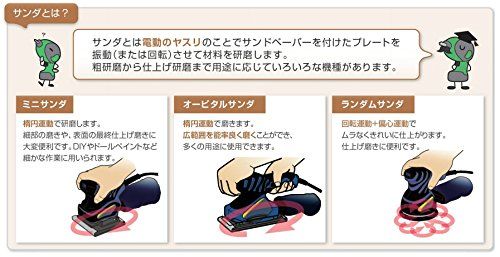 HiKOKI(ハイコーキ) オービタルサンダー 92mm×184mm 集じんタイプ AC100V 穴あけパンチプレート付 FSV10SAma f359a7f9
