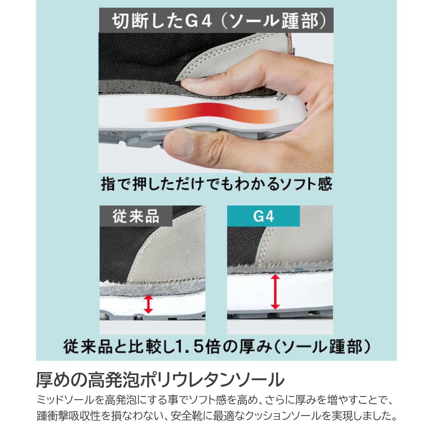 新品 [ミドリ安全] G4セフティスニーカー 静電安全靴 JIS規格 ハイカット スニーカー 普通作業 先芯入り G4599 静電 ネイビー/ホワイト 26.5 cm