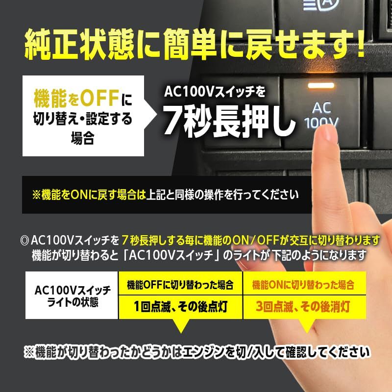 エンラージ商事 ヴォクシー ノア VOXY NOAH 90系 ハイブリッド車両 対応 AC100V スイッチ 自動ON キットts