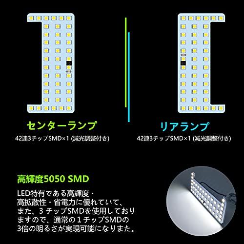 ノア ヴォクシー エスクァイア 80系 LEDルームランプ 室内灯 減光調整リモコン付き 専用設計 全5点セット ZRR80 ZWR80 6000K ホワイト 取付簡単 ハイブリッド対応ts