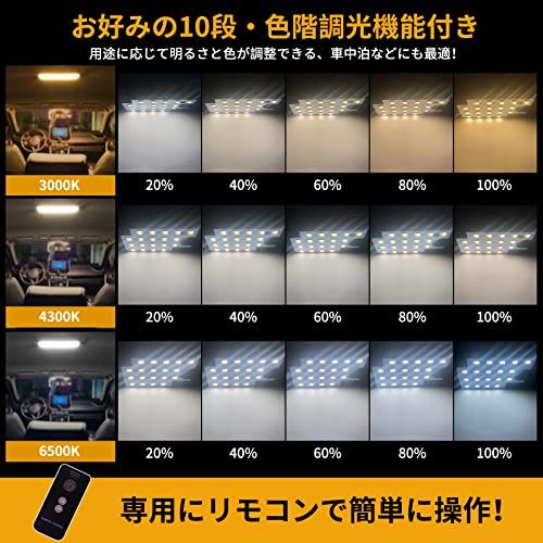 ヴォクシー80系 LEDルームランプ セット 新型 3色切替 ノア80 エスクァイア ZWR80 ZRR8# 前期 後期 内装パーツ (電球色・白色・昼光色 10段階調光 メモリー機能)リモコン操作 LEDバルブ 5点セット 取付簡単 専用工具付 日本語取ts ヴォクシー80系 LEDルームランプ セット 新型 3色切替 ノア80 エスクァイア ZWR80 ZRR8# 前期 後期 内装パーツ (電球色・白色・昼光色 10段階調光 メモリー機能)リモコン操作 LEDバルブ 5点セット 取付簡単 専用工具付 日本語取ts