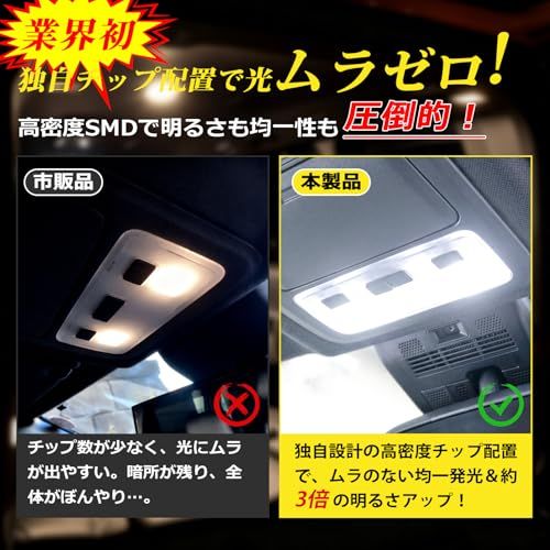 【3色切替＆無段階調光】Perrace ヴォクシー 80系 ノア80系 エスクァイア LEDルームランプ 室内灯セット 3色切り替え・メモリー機能搭載 専用設計 高輝度SMDチップ VOXY/NOAH/Esquire ZWR80/ZRR80 前期/後期対応ts