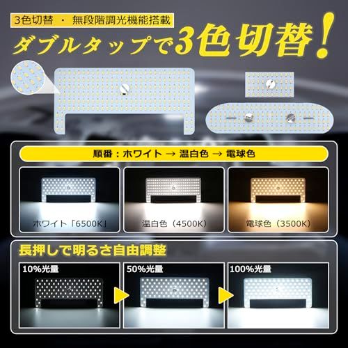【3色切替＆無段階調光】Perrace ヴォクシー 80系 ノア80系 エスクァイア LEDルームランプ 室内灯セット 3色切り替え・メモリー機能搭載 専用設計 高輝度SMDチップ VOXY/NOAH/Esquire ZWR80/ZRR80 前期/後期対応ts