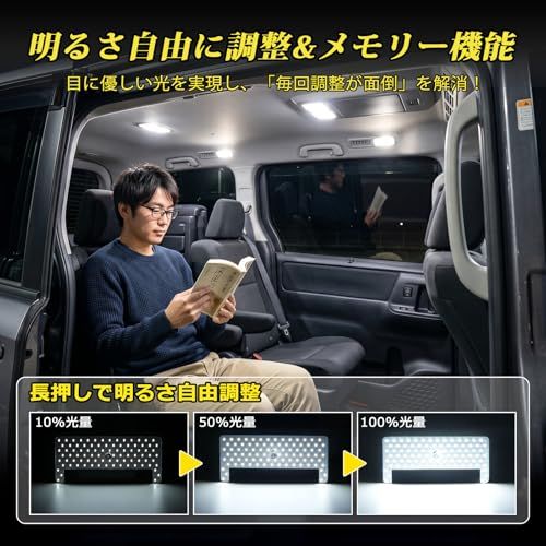 【3色切替＆無段階調光】Perrace ヴォクシー 80系 ノア80系 エスクァイア LEDルームランプ 室内灯セット 3色切り替え・メモリー機能搭載 専用設計 高輝度SMDチップ VOXY/NOAH/Esquire ZWR80/ZRR80 前期/後期対応ts