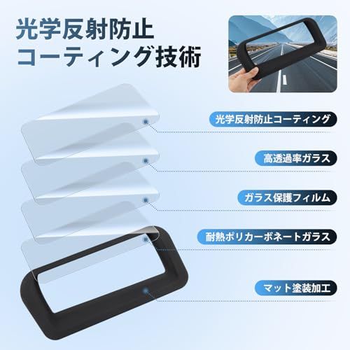 【革新モデル登場】 CARVANTA アルファード ヴェルファイア 40系に適用 HUD保護カバー ALPHARD VELLFIRE 40 2023年6月?現行 HUDカバー HUD装着車専用 ヘッドアップディスプレイカバー 反射光低減 高視認性 二重像対ts 【革新モデル登場】 CARVANTA アルファード ヴェルファイア 40系に適用 HUD保護カバー ALPHARD VELLFIRE 40 2023年6月?現行 HUDカバー HUD装着車専用 ヘッドアップディスプレイカバー 反射光低減 高視認性 二重像対ts