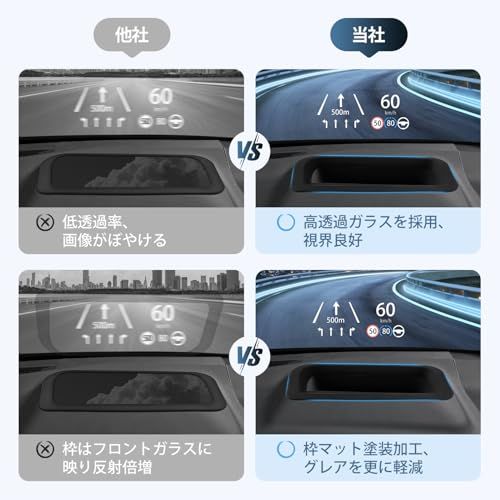 【革新モデル登場】 CARVANTA アルファード ヴェルファイア 40系に適用 HUD保護カバー ALPHARD VELLFIRE 40 2023年6月?現行 HUDカバー HUD装着車専用 ヘッドアップディスプレイカバー 反射光低減 高視認性 二重像対ts 【革新モデル登場】 CARVANTA アルファード ヴェルファイア 40系に適用 HUD保護カバー ALPHARD VELLFIRE 40 2023年6月?現行 HUDカバー HUD装着車専用 ヘッドアップディスプレイカバー 反射光低減 高視認性 二重像対ts