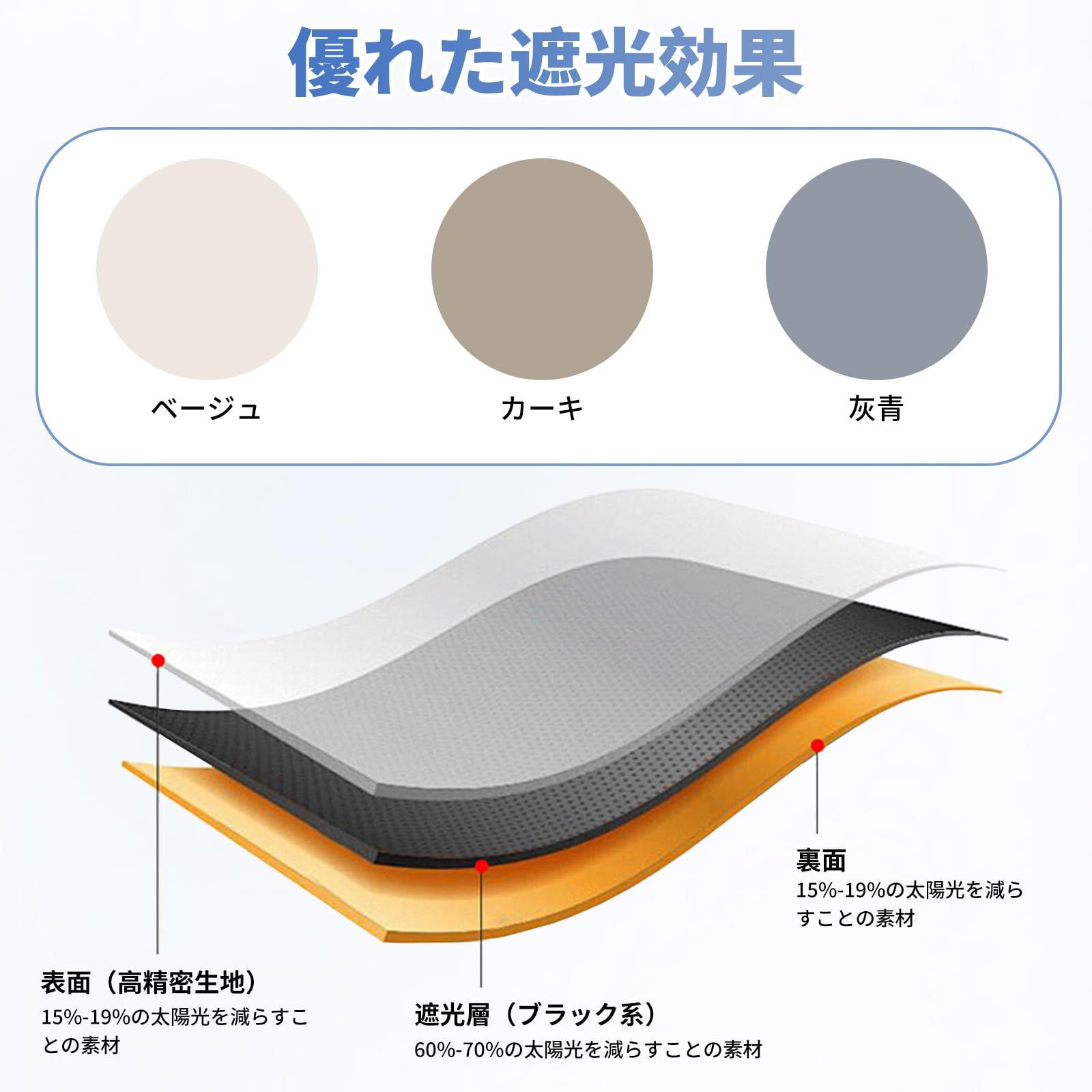 新品 【TORIBIO】 防音カーテン 小窓 遮光シート ポケット付き DIY内蔵吸音材 長さ調節可能 遮音シート 窓防寒 遮光 遮熱 UVカット 布 騒音軽減 室内 音響録音 幅110cm×長さ237cm×厚さ10mm 1枚