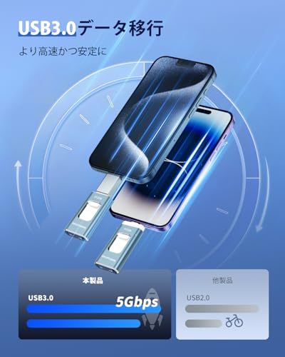 【アプリ不要】512GB USBメモリー 4in1 phone対応usbメモリ高速USB 3.0 フラッシュメモリ type-c USB メモリーphoneデータ 転送保存 写真 バックアップアイフォン用 外付けメモリIOS/Android/ 52ea3e39