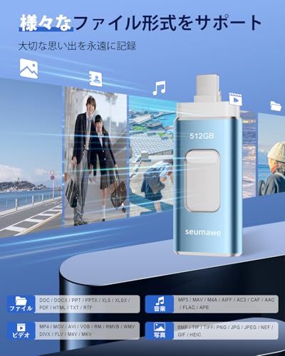 【アプリ不要】512GB USBメモリー 4in1 phone対応usbメモリ高速USB 3.0 フラッシュメモリ type-c USB メモリーphoneデータ 転送保存 写真 バックアップアイフォン用 外付けメモリIOS/Android/ 52ea3e39