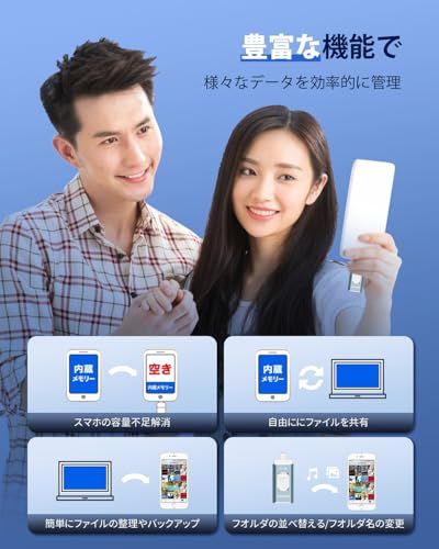 【アプリ不要】512GB USBメモリー 4in1 phone対応usbメモリ高速USB 3.0 フラッシュメモリ type-c USB メモリーphoneデータ 転送保存 写真 バックアップアイフォン用 外付けメモリIOS/Android/ 52ea3e39
