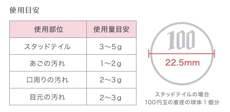 【キャットグルーマー協会監修】放置時間不要 Noble Chaton スーパークレンジングクリーム 犬 猫 無香料 無着色 舐めても安心 猫あご ニキビ 保湿 日本製 50g/ 58488c3b 【キャットグルーマー協会監修】放置時間不要 Noble Chaton スーパークレンジングクリーム 犬 猫 無香料 無着色 舐めても安心 猫あご ニキビ 保湿 日本製 50g/ 58488c3b