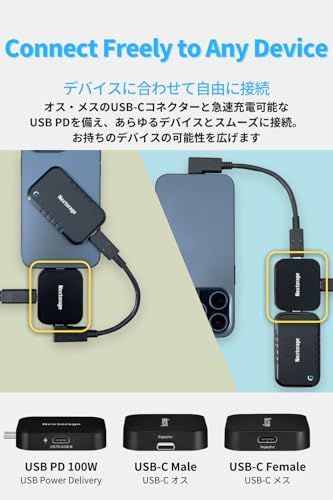 【DGPモバイルアワード2026/2025「技術/企画特別賞」獲得】 Nextorage PDPアダプター PC・スマホを充電しながら4K動画をポータブルSSDへ録画可能 スマホの充電と映像・画像の転送を同時に行える AR スマートグラスも対 876799af