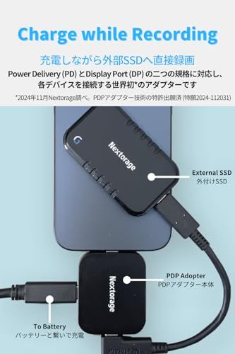 【DGPモバイルアワード2026/2025「技術/企画特別賞」獲得】 Nextorage PDPアダプター PC・スマホを充電しながら4K動画をポータブルSSDへ録画可能 スマホの充電と映像・画像の転送を同時に行える AR スマートグラスも対 876799af
