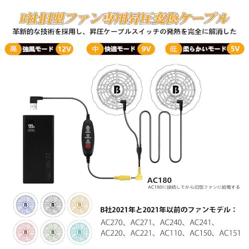 空調作業服 バッテリー バートル Burtle AC100 AC130 AC140 AC160 AC210 AC230 AC260 代替品 互換品 10000mAh USB変換昇圧ケーブル AC180 3段階風量調整 PD QC TypeC f97ea262 空調作業服 バッテリー バートル Burtle AC100 AC130 AC140 AC160 AC210 AC230 AC260 代替品 互換品 10000mAh USB変換昇圧ケーブル AC180 3段階風量調整 PD QC TypeC f97ea262