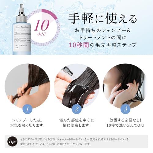 Hair Theory Lab セラムイン ウォータートリートメント 1日10秒でダメージケア 美容液成分配合 アミノ酸誘導体 保湿 補修 うねり くせ毛 パサつき ツヤ ヒアルロン酸 ヘアセオリーラボ 200mle 936dc950