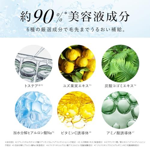 Hair Theory Lab セラムイン ウォータートリートメント 1日10秒でダメージケア 美容液成分配合 アミノ酸誘導体 保湿 補修 うねり くせ毛 パサつき ツヤ ヒアルロン酸 ヘアセオリーラボ 200mle 936dc950