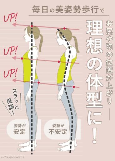 【医師監修×世界特許】 カモシカソール 中敷き 美脚 消費カロリー 姿勢サポート 姿勢インソール 立ち仕事 サイズ調整 インソール KAMOSHIKASOLE シリアルナンバー入り (Lサイズ(26.5?27.5cm))ma dd639de8 【医師監修×世界特許】 カモシカソール 中敷き 美脚 消費カロリー 姿勢サポート 姿勢インソール 立ち仕事 サイズ調整 インソール KAMOSHIKASOLE シリアルナンバー入り (Lサイズ(26.5?27.5cm))ma dd639de8