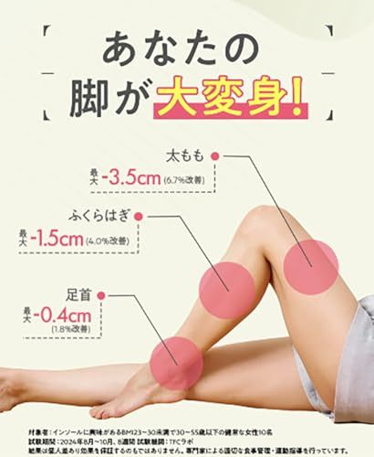 【医師監修×世界特許】 カモシカソール 中敷き 美脚 消費カロリー 姿勢サポート 姿勢インソール 立ち仕事 サイズ調整 インソール KAMOSHIKASOLE シリアルナンバー入り (Lサイズ(26.5?27.5cm))ma dd639de8 【医師監修×世界特許】 カモシカソール 中敷き 美脚 消費カロリー 姿勢サポート 姿勢インソール 立ち仕事 サイズ調整 インソール KAMOSHIKASOLE シリアルナンバー入り (Lサイズ(26.5?27.5cm))ma dd639de8