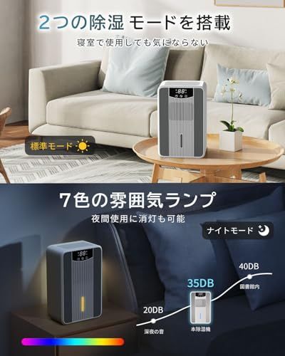 除湿機 小型 省エネ 除湿器 1000ml コンパクト 卓上 静音 じょしつき 狭い空間向け 4-24時間タイマー付き 梅雨対策 2段階稼働モード 節電 部屋干し 湿気取り 最新ペルチェ式除湿機 満水自動停止 自動除霜機能 脱衣所 押入れ 寝 3eb14714