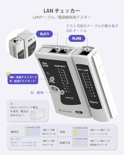 VCELINK RJ45 圧着工具セット CAT7 CAT6A CAT6 CAT5E CAT5対応 LANチェッカー 貫通型 かしめ工具 ニッパー 貫通式RJ45コネクタ+保護カバー 50Pcs 収納バッグ付属★m 3451f153 VCELINK RJ45 圧着工具セット CAT7 CAT6A CAT6 CAT5E CAT5対応 LANチェッカー 貫通型 かしめ工具 ニッパー 貫通式RJ45コネクタ+保護カバー 50Pcs 収納バッグ付属★m 3451f153