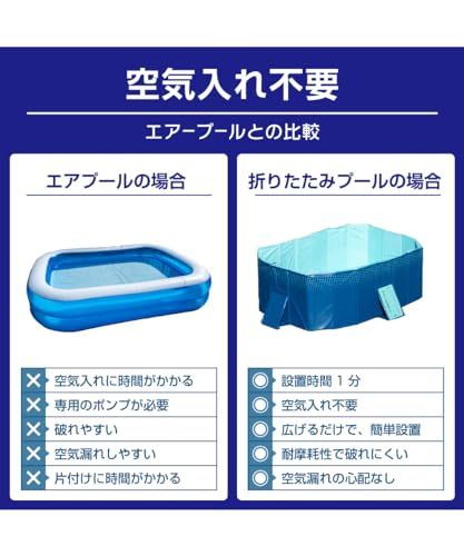 【ヒマラヤ】折りたたみプール 空気入れ不要 160×120×45cm 大型 組立簡単 家庭用 子供用 大人用 FOLDING_POOL ネイビー 166 フォールディング ビニールt 6157ff6a 【ヒマラヤ】折りたたみプール 空気入れ不要 160×120×45cm 大型 組立簡単 家庭用 子供用 大人用 FOLDING_POOL ネイビー 166 フォールディング ビニールt 6157ff6a
