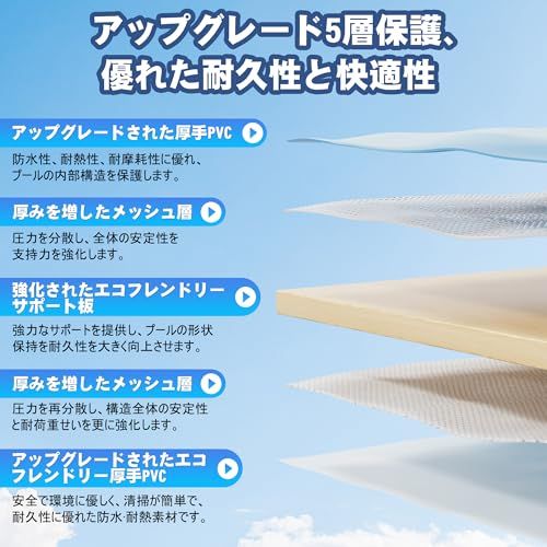 DoubleTT 2024 非膨張式プール プール ビニール 水遊び 空気入れ不要 折りたたみ 1.6m~3m フレーム 家庭用 子供 空気漏れ無し 八角形構造 ベランダ 砂場 庭 大型 収納&持ち運び便利 排水簡単 1秒高速オープン 耐高温 b53823ff DoubleTT 2024 非膨張式プール プール ビニール 水遊び 空気入れ不要 折りたたみ 1.6m~3m フレーム 家庭用 子供 空気漏れ無し 八角形構造 ベランダ 砂場 庭 大型 収納&持ち運び便利 排水簡単 1秒高速オープン 耐高温 b53823ff