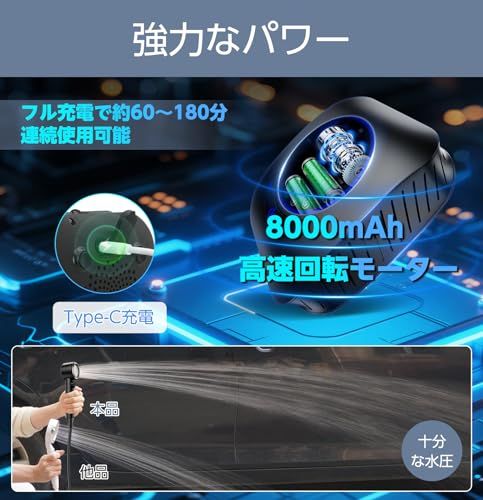 ZenCT 簡易シャワー ポータブル シャワー アウトドア ポンプ 【2025年型・強力パワー】 8000mAh 5段階パワー調整可能 3つ水出しモード&出水量無段階調節 Type-C充電 電動シャワー キャンプ サーフィンシャワー 手持ち式 ae19f94f ZenCT 簡易シャワー ポータブル シャワー アウトドア ポンプ 【2025年型・強力パワー】 8000mAh 5段階パワー調整可能 3つ水出しモード&出水量無段階調節 Type-C充電 電動シャワー キャンプ サーフィンシャワー 手持ち式 ae19f94f