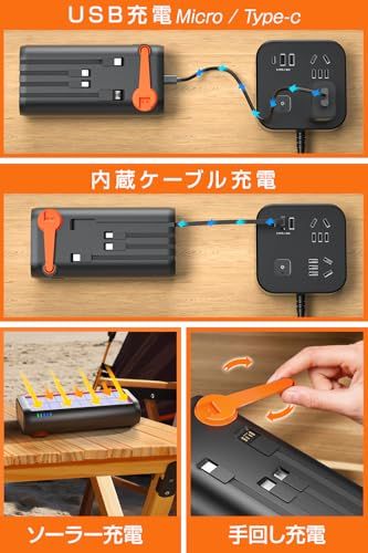 ソーラー 61200mAh 急速充電 手回し充電 ソーラーチャージャー 防災士監修 4本ケーブル内蔵 Type-C ソーラー IPX7防水 耐衝撃 携帯 スマホ充電器 LEDライト付き 停電対策 SOSモード 地震/災害/旅行/アウトドア i eb4eadf1 ソーラー 61200mAh 急速充電 手回し充電 ソーラーチャージャー 防災士監修 4本ケーブル内蔵 Type-C ソーラー IPX7防水 耐衝撃 携帯 スマホ充電器 LEDライト付き 停電対策 SOSモード 地震/災害/旅行/アウトドア i eb4eadf1